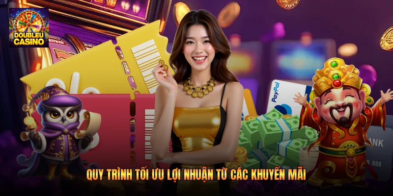 Quy trình tối ưu lợi nhuận từ các khuyến mãi