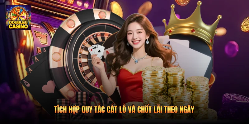 Tích hợp quy tắc cắt lỗ và chốt lãi theo ngày